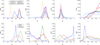 Thumbnail: Fig. 4 Refer to the following caption and surrounding text.