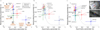 Thumbnail: Fig. 5 Refer to the following caption and surrounding text.