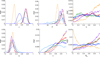 Thumbnail: Fig. A.1 Refer to the following caption and surrounding text.