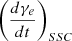 Mathematical equation: $ \left( \frac{d\gamma_e}{dt} \right)_{SSC} $