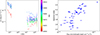 Thumbnail: Fig. B.1. Refer to the following caption and surrounding text.