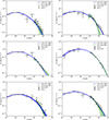 Thumbnail: Fig. E.2. Refer to the following caption and surrounding text.