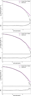 Thumbnail: Fig. C.1. Refer to the following caption and surrounding text.