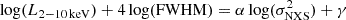 Mathematical equation: $$ \begin{aligned} \log (L_{2{-}10\,\mathrm{keV} }) + 4 \log (\mathrm{FWHM} ) = \alpha \log (\sigma _{\mathrm{NXS}}^2) + \gamma \end{aligned} $$