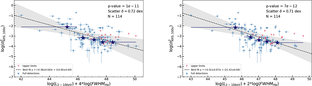 Fig. D.2. Refer to the following caption and surrounding text.