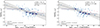 Thumbnail: Fig. D.2. Refer to the following caption and surrounding text.