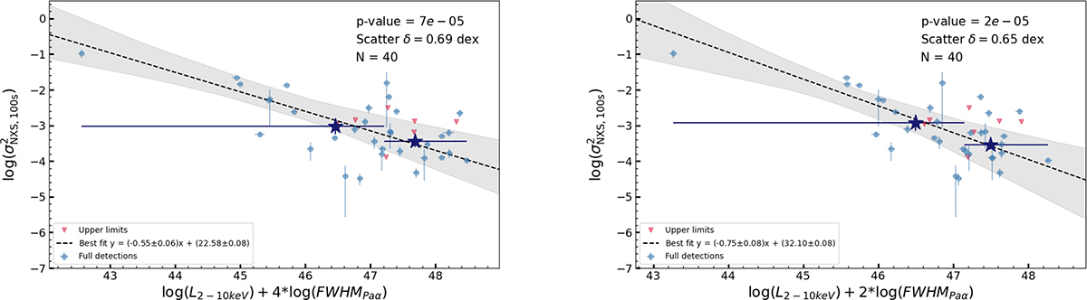 Fig. D.3. Refer to the following caption and surrounding text.