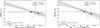 Thumbnail: Fig. D.3. Refer to the following caption and surrounding text.