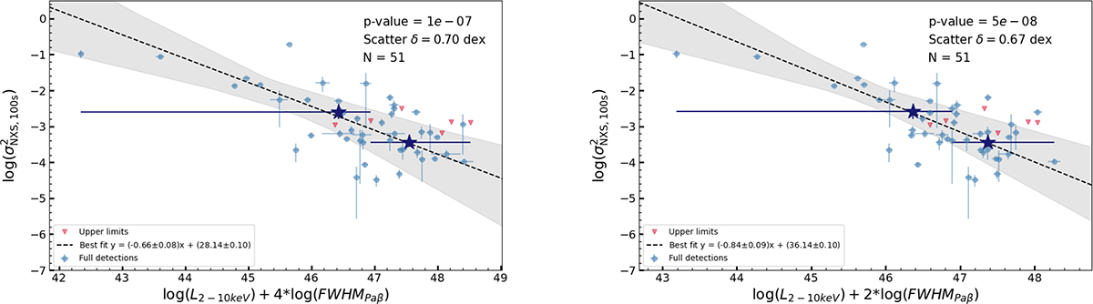 Fig. D.4. Refer to the following caption and surrounding text.