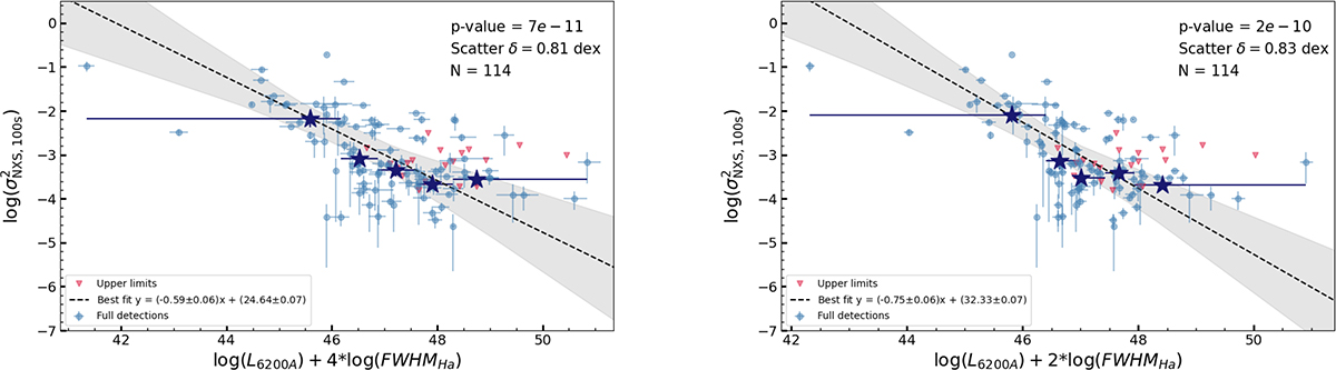 Fig. D.5. Refer to the following caption and surrounding text.