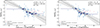 Thumbnail: Fig. D.5. Refer to the following caption and surrounding text.