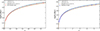 Thumbnail: Fig. E.1. Refer to the following caption and surrounding text.
