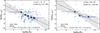 Thumbnail: Fig. 1. Refer to the following caption and surrounding text.