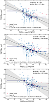 Thumbnail: Fig. 2. Refer to the following caption and surrounding text.