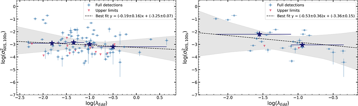 Fig. 4. Refer to the following caption and surrounding text.