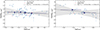 Thumbnail: Fig. 4. Refer to the following caption and surrounding text.