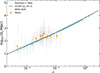 Thumbnail: Fig. 5. Refer to the following caption and surrounding text.