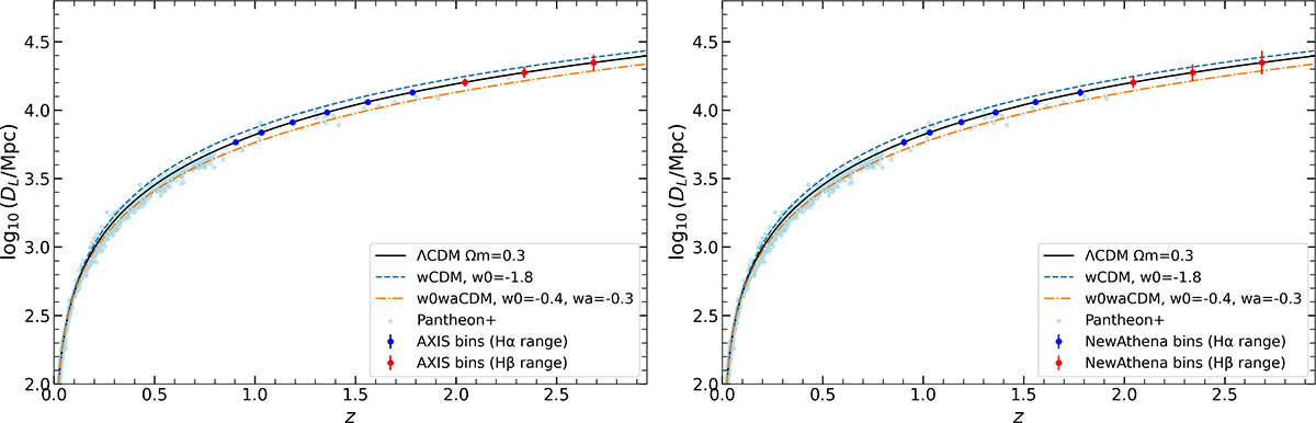Fig. 6. Refer to the following caption and surrounding text.