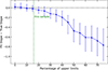 Thumbnail: Fig. A.1. Refer to the following caption and surrounding text.