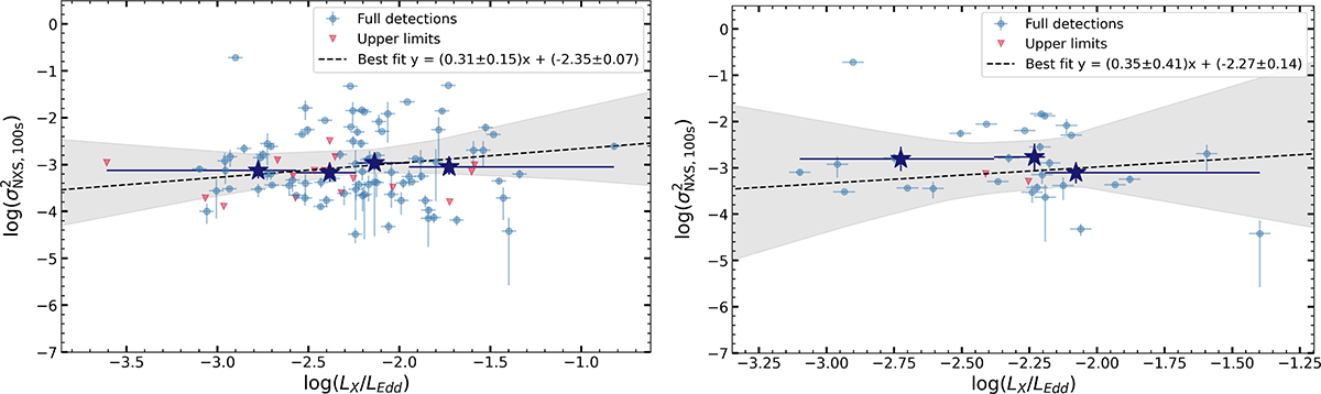 Fig. C.1. Refer to the following caption and surrounding text.