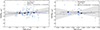 Thumbnail: Fig. C.1. Refer to the following caption and surrounding text.