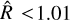 Mathematical equation: $\hat R < 1.01$