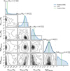 Thumbnail: Fig. C.2 Refer to the following caption and surrounding text.