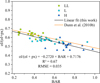 Thumbnail: Fig. 2 Refer to the following caption and surrounding text.