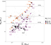 Thumbnail: Fig. 10 Refer to the following caption and surrounding text.