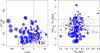 Thumbnail: Fig. B.6 Refer to the following caption and surrounding text.