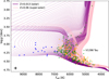 Thumbnail: Fig. 1 Refer to the following caption and surrounding text.