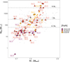 Thumbnail: Fig. B.7 Refer to the following caption and surrounding text.