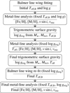 Thumbnail: Fig. 2 Refer to the following caption and surrounding text.