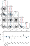 Thumbnail: Fig. B.1. Refer to the following caption and surrounding text.