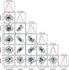 Thumbnail: Fig. B.2. Refer to the following caption and surrounding text.