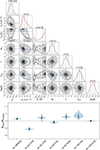 Thumbnail: Fig. B.3. Refer to the following caption and surrounding text.