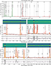 Thumbnail: Fig. 2. Refer to the following caption and surrounding text.