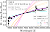 Thumbnail: Fig. 5. Refer to the following caption and surrounding text.