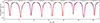 Thumbnail: Fig. 2. Refer to the following caption and surrounding text.