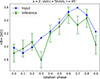 Thumbnail: Fig. 3. Refer to the following caption and surrounding text.