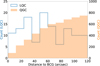 Thumbnail: Fig. 3 Refer to the following caption and surrounding text.
