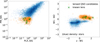 Thumbnail: Fig. 6 Refer to the following caption and surrounding text.