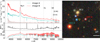 Thumbnail: Fig. 8 Refer to the following caption and surrounding text.