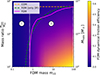 Thumbnail: Fig. 7. Refer to the following caption and surrounding text.