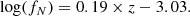 Mathematical equation: $$ \begin{aligned} \log (f_N) = 0.19 \times z -3.03. \end{aligned} $$