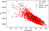 Thumbnail: Fig. D.2. Refer to the following caption and surrounding text.