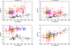 Thumbnail: Fig. 4. Refer to the following caption and surrounding text.