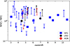 Thumbnail: Fig. C.1. Refer to the following caption and surrounding text.