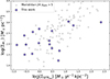 Thumbnail: Fig. C.3. Refer to the following caption and surrounding text.