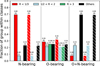 Thumbnail: Fig. 13 Refer to the following caption and surrounding text.
